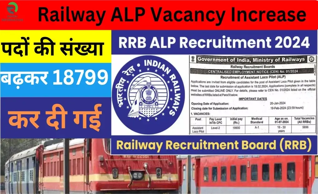 Railway ALP Vacancy Increase: रेलवे में असिस्टेंट लोको पायलट के पदों की संख्या बढ़ाकर 18799 की, देखें जोन वाइज वैकेंसी