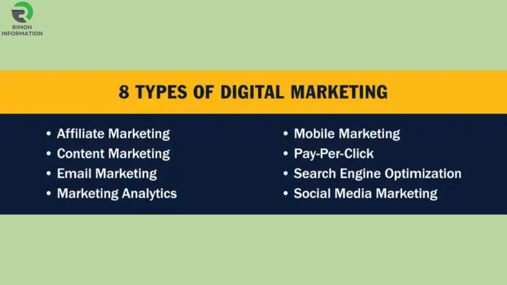 Types of digital marketing