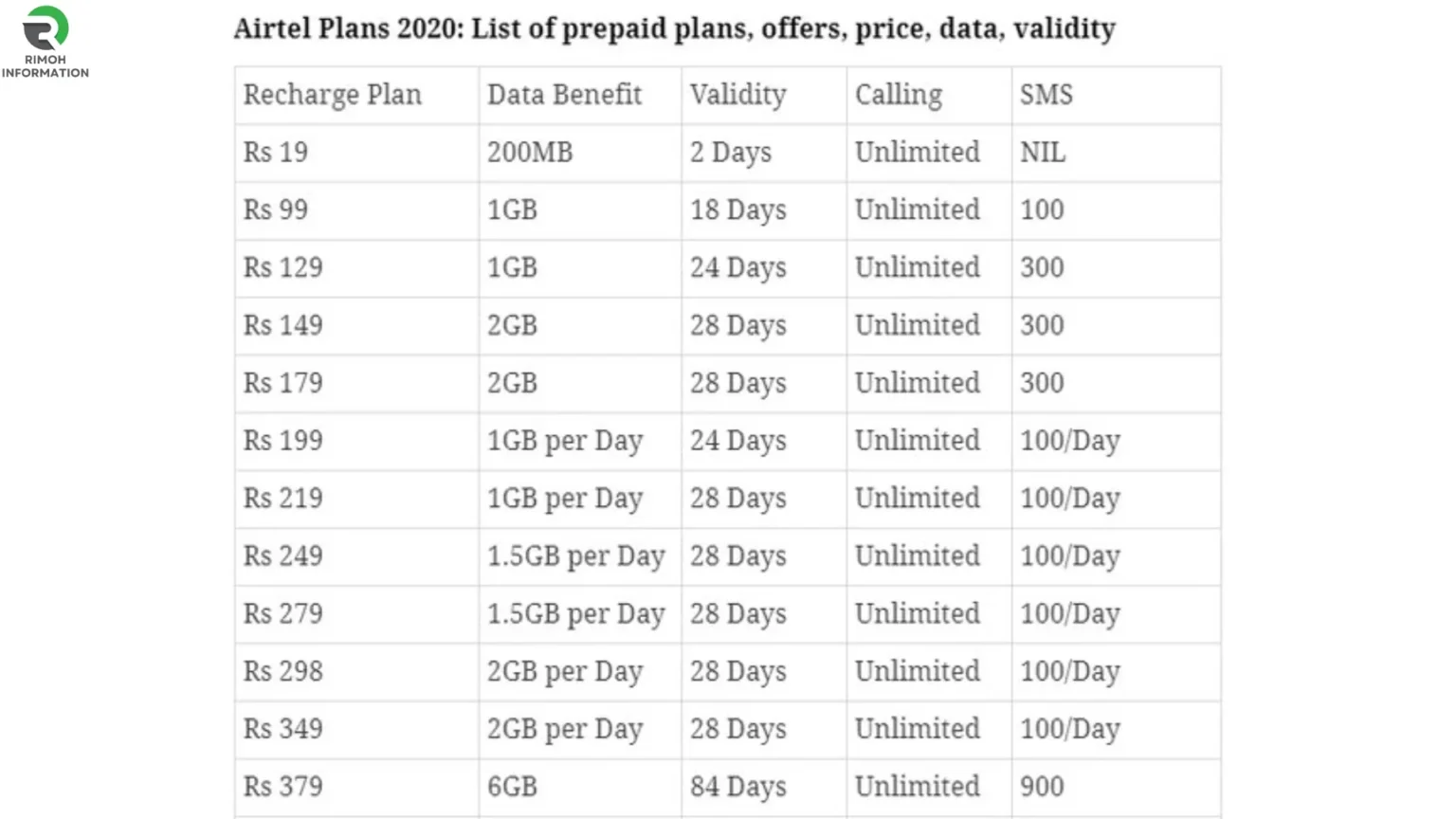 Airtel mobile recharge new plan