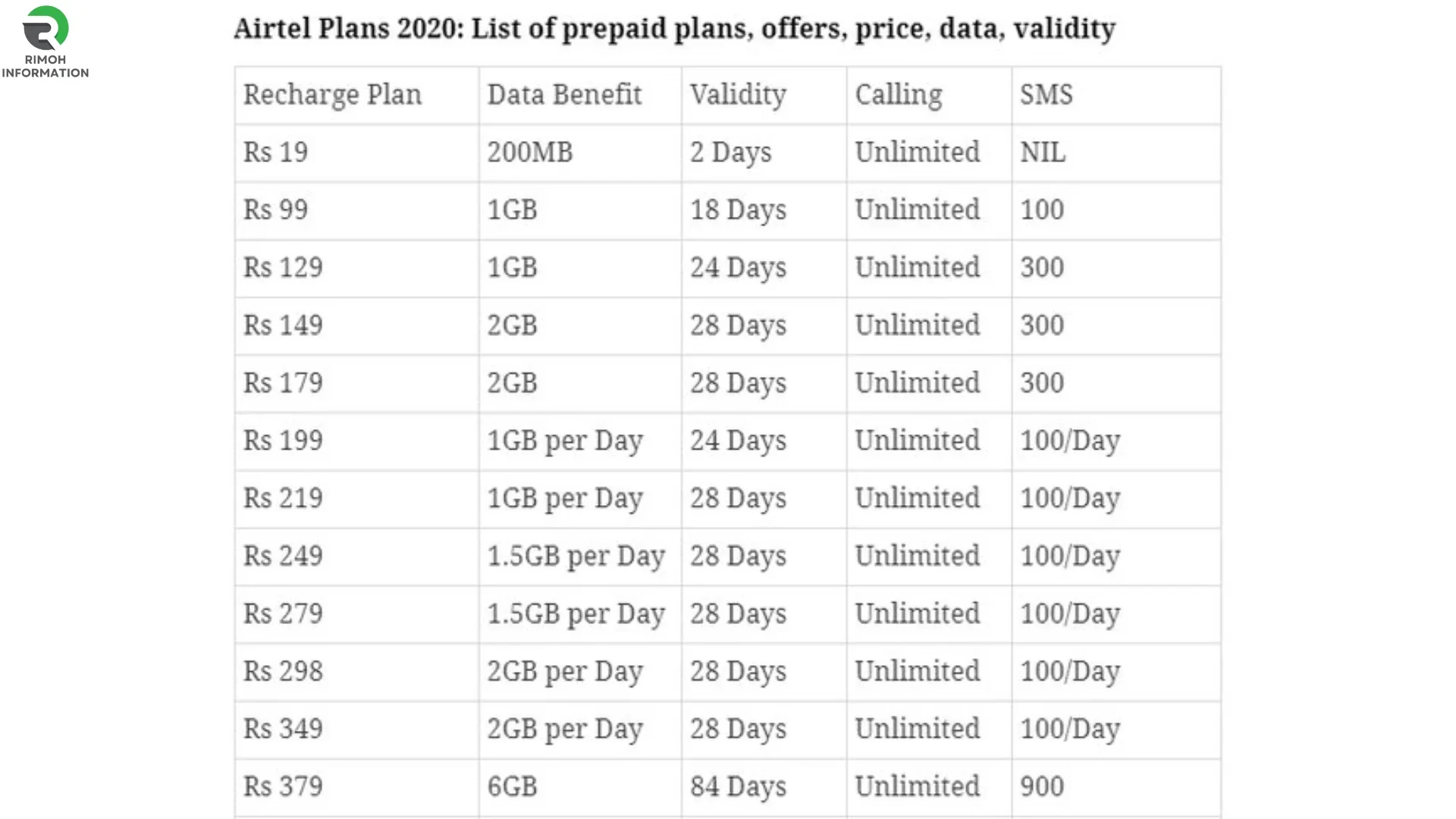 Airtel mobile recharge new plan