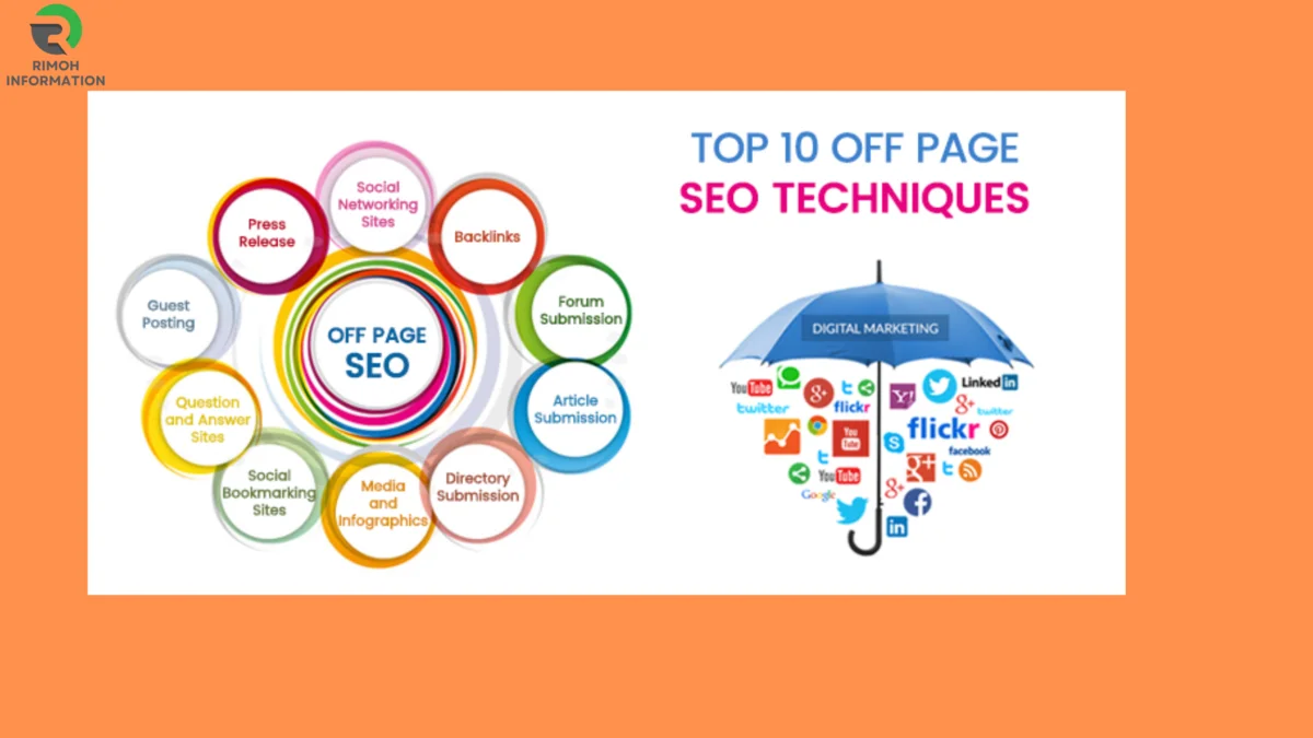 Off-Page SEO